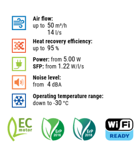 Külmakliima soojustagastusega lokaalne ventilatsiooniseade