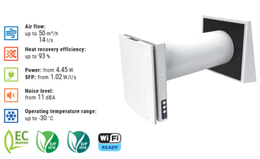 Baluberg Lokaalne ventilatsiooniseade