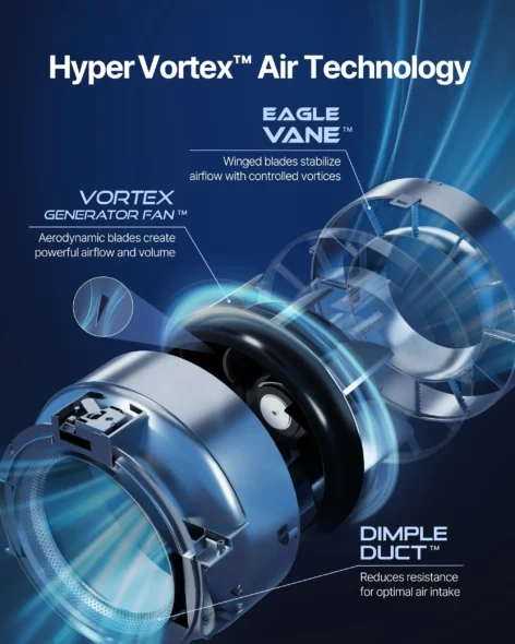 Coway_Airmega_350_ohupuhasti Õhupuhastaja allergikutele