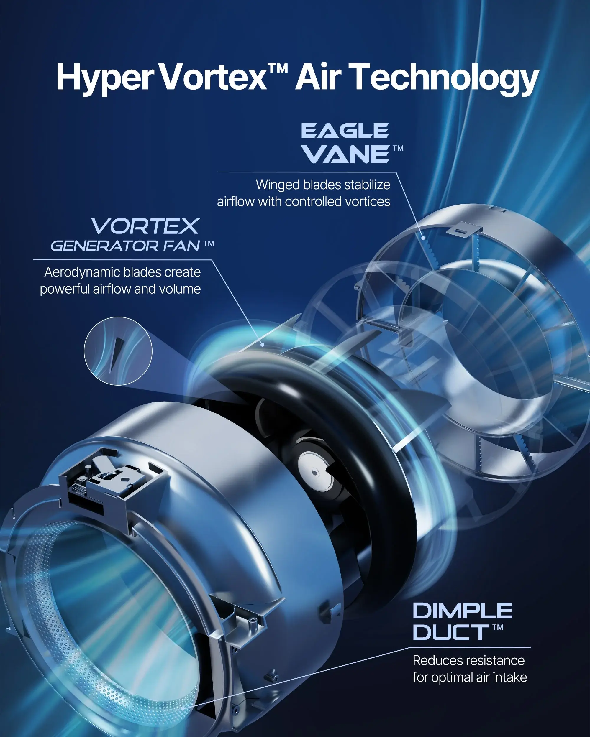 Õhupuhastaja allergikutele