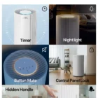 Õhupuhastaja allergikutele