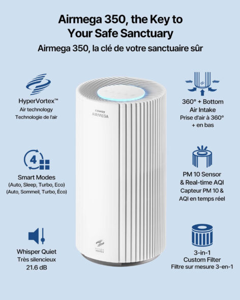 Coway_Airmega_350_ohupuhasti Õhupuhastaja allergikutele