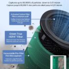 Õhupuhastaja allergikutele