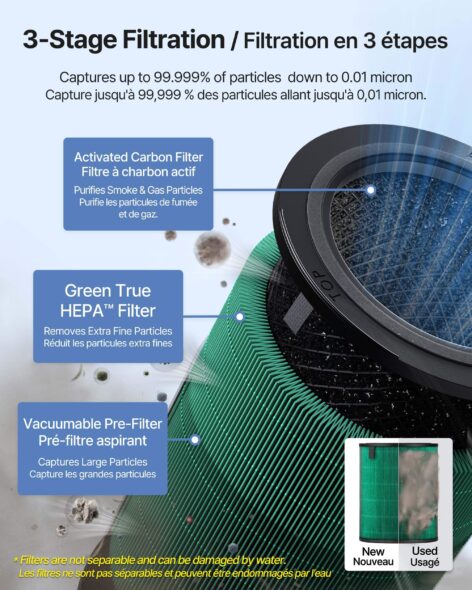 Coway_Airmega_350_ohupuhasti Õhupuhastaja allergikutele