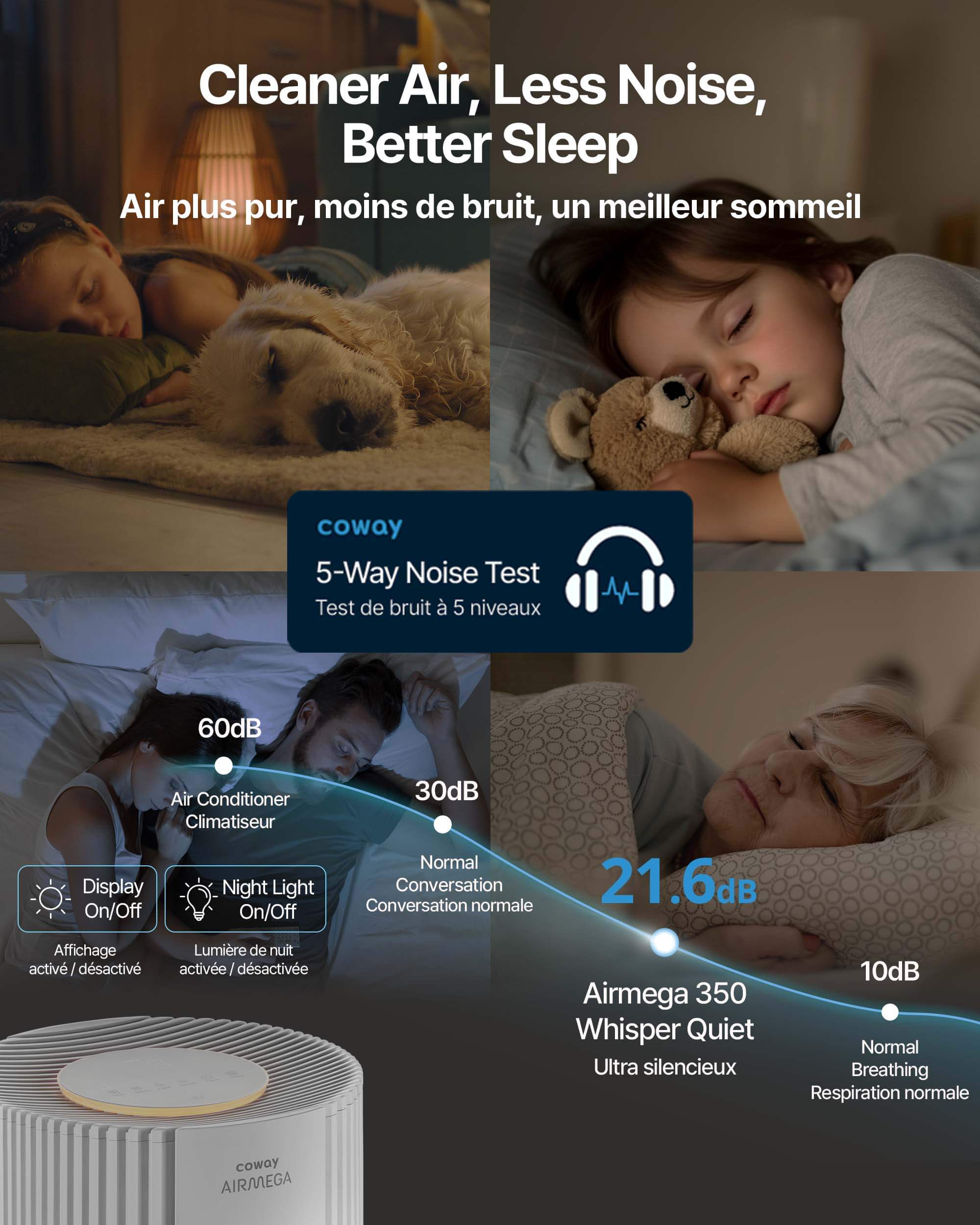 Õhupuhastaja allergikutele