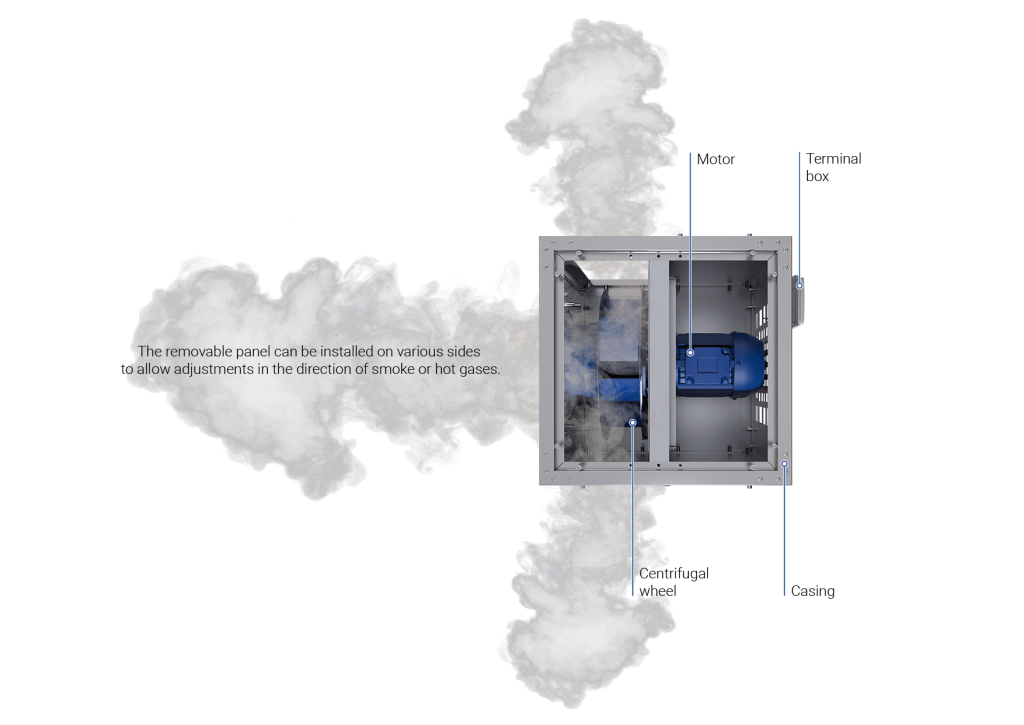 Suitse väljatõmbe ventilaator