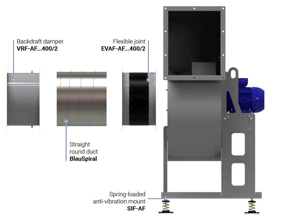 suitsu eemaldamise ventilaator