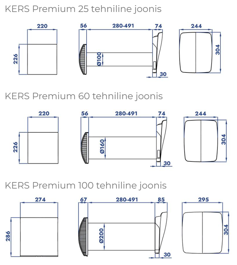 Kers Premium