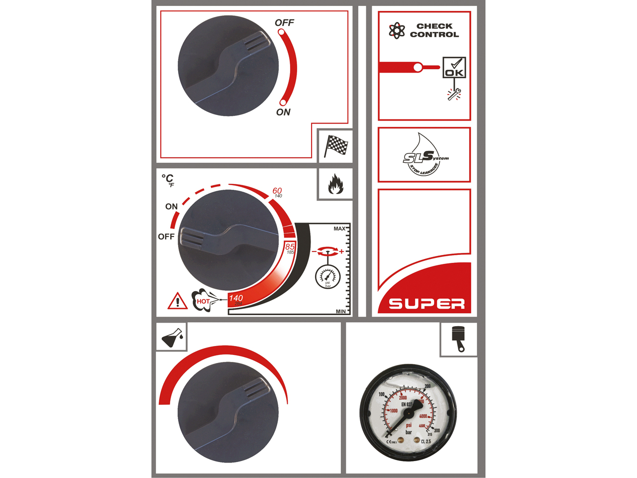 Biemmedue Arcomat Super 160/15 professionaalne kuuma vee survepesur
