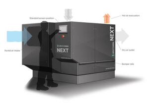 SOEKONDENDAAT KUIVATI NEXT240/480 0°C kuni + 40°C 240/480 kg/24h