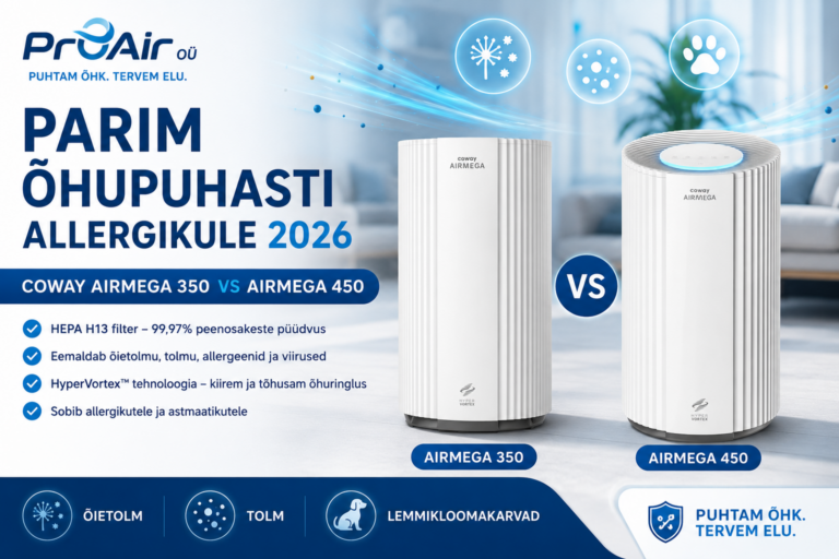 Parim õhupuhasti allergikule 2026 – Coway Airmega 350 või Airmega 450?