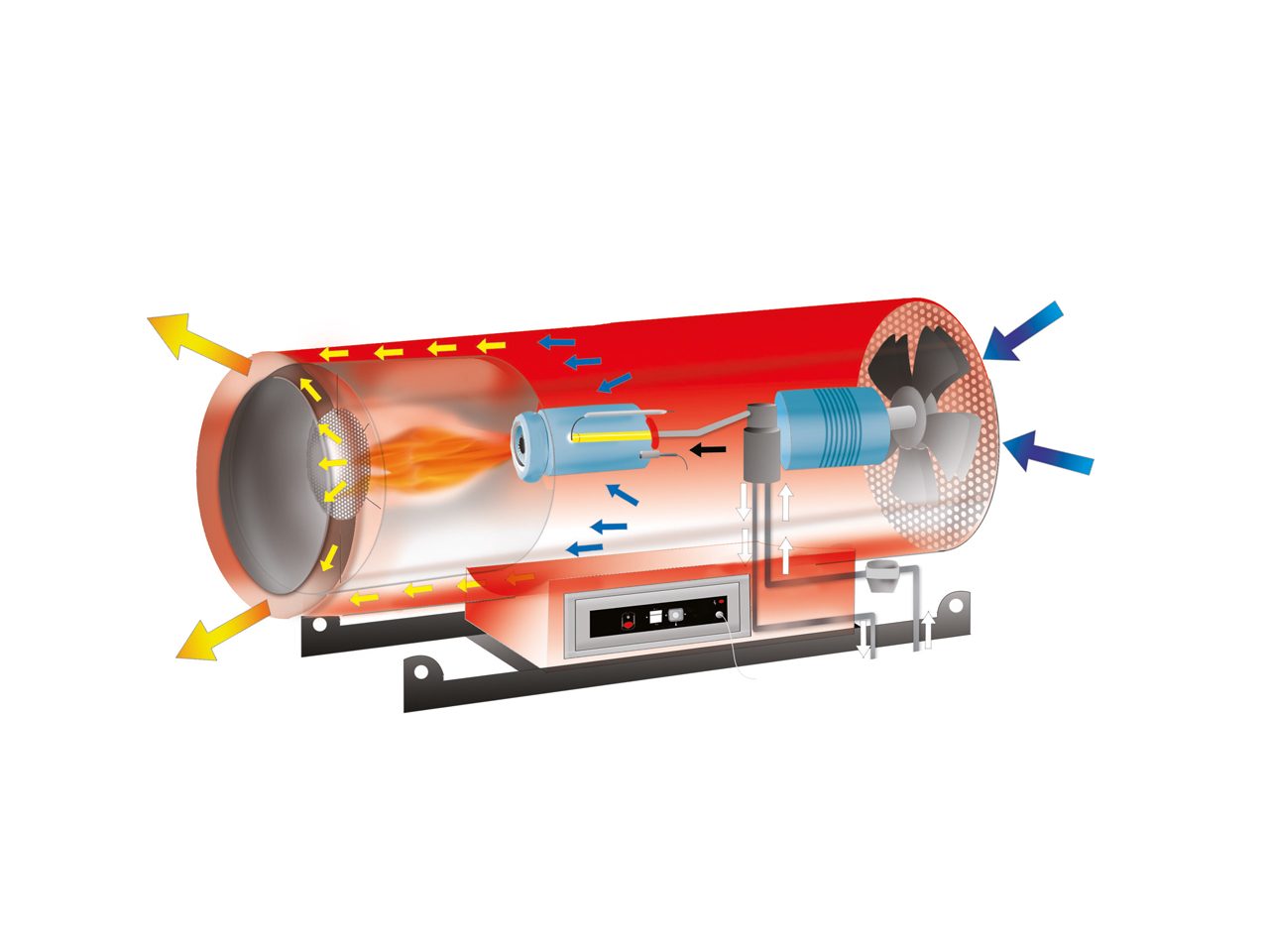 Biemmedue Arcotherm GE/S 105 direct combustion mobile space heaters - Image 4