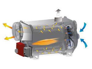 Biemmedue Arcotherm CH 100 indirect combustion heavy duty suspended space heaters - Image 4