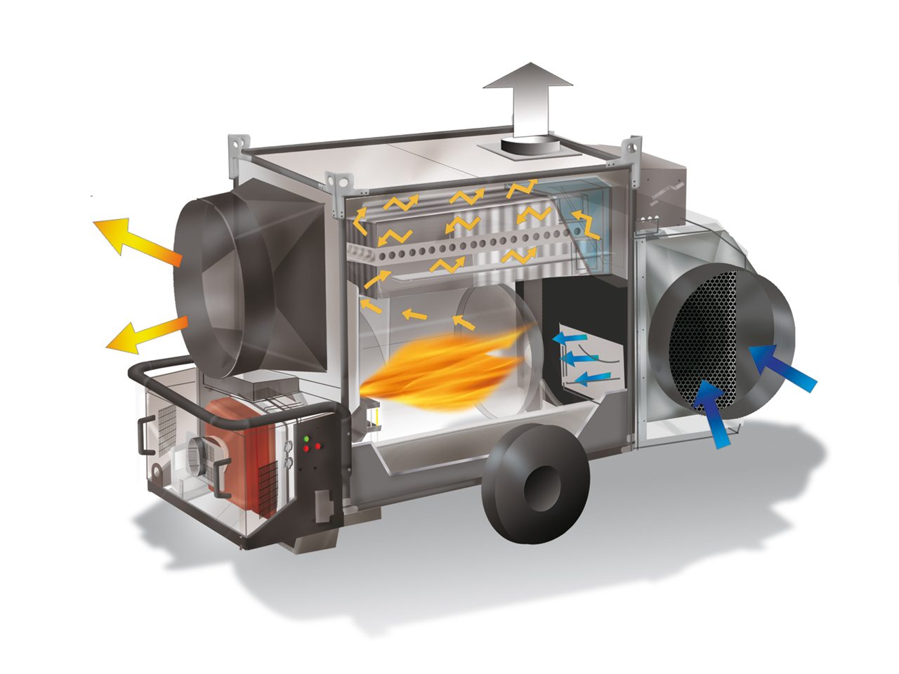 Biemmedue Arcotherm Titan 235T indirect combustion heavy duty mobile space heaters with centrifugal fan - Image 9