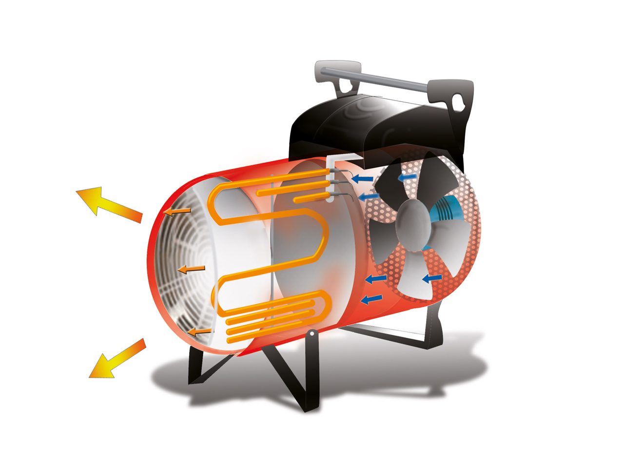 Biemmedue Arcotherm EK 3 C electrical space heaters - Image 3