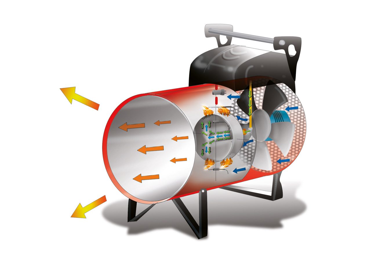Biemmedue Arcotherm GP 105A mobile lpg direct fired space heaters (automatic) - Image 13