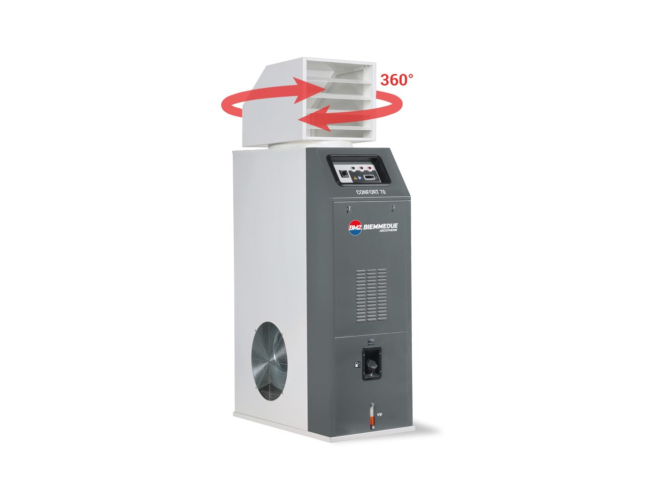 Biemmedue Arcotherm Confort 100 plug&play cabinet heaters - Image 3