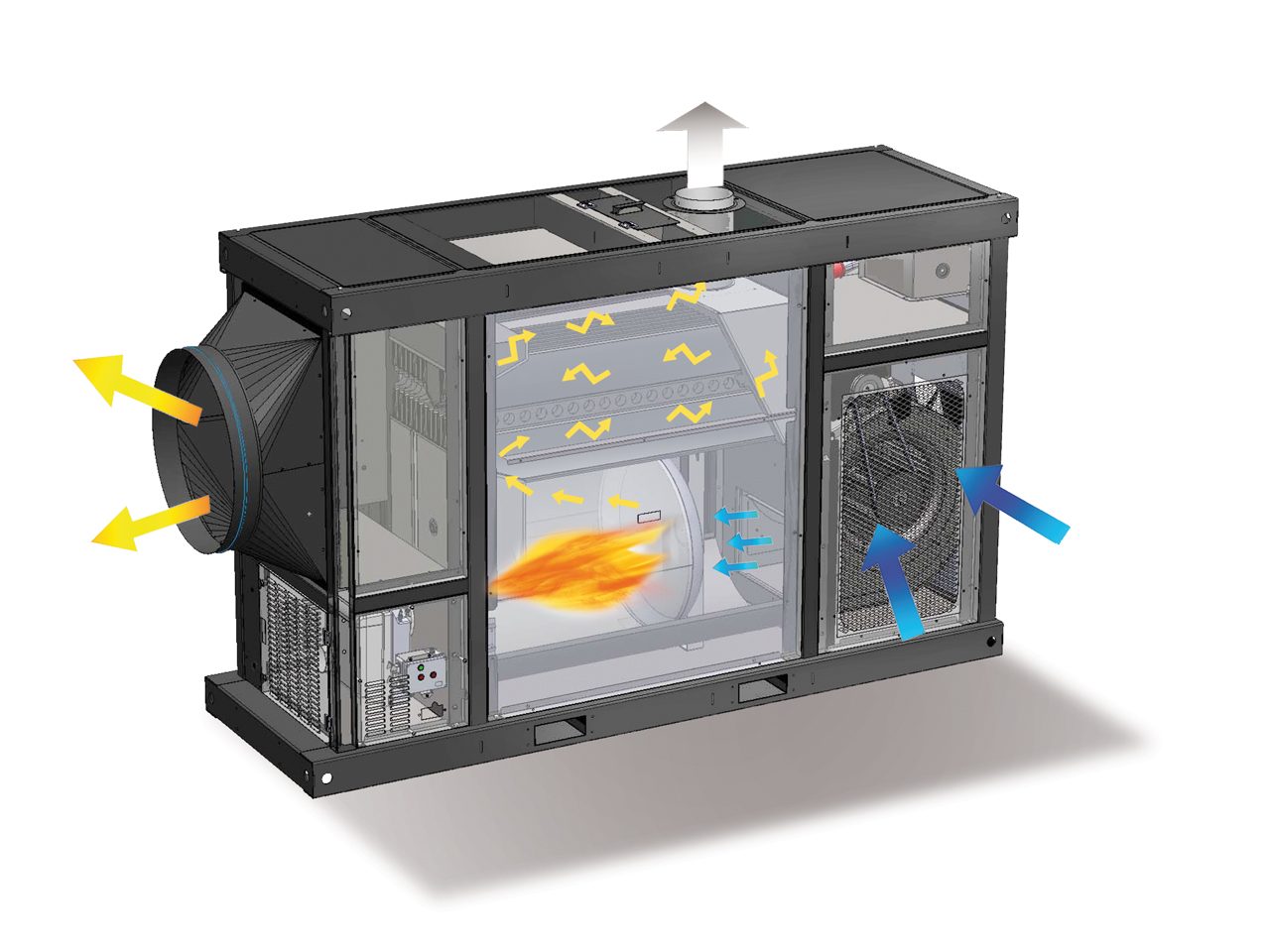 Biemmedue Arcotherm Scudo 235T base framed indirect combustion space heaters with centrifugal fan - Image 6