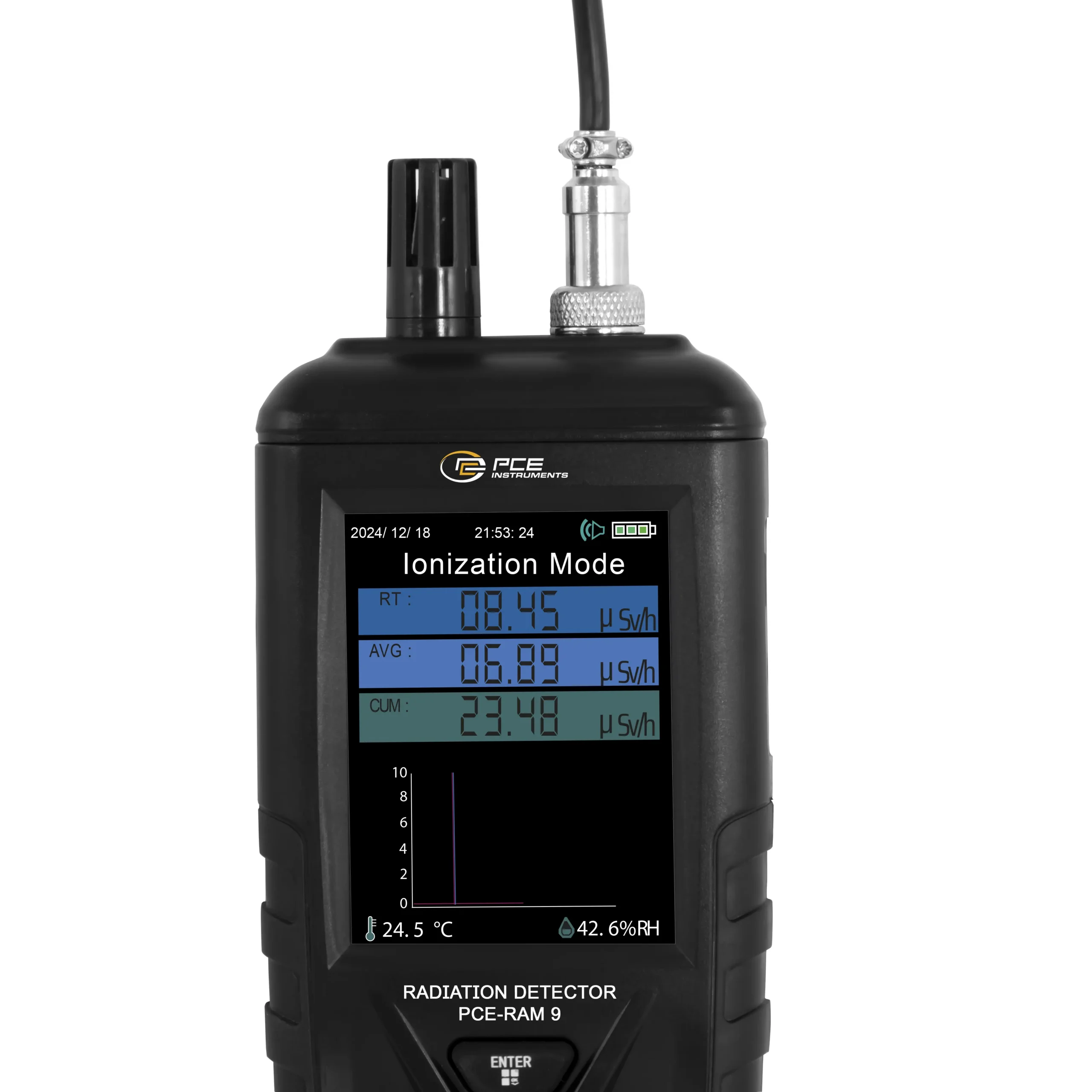 PCE Instruments PCE-RAM 9 kiirgusdetektor