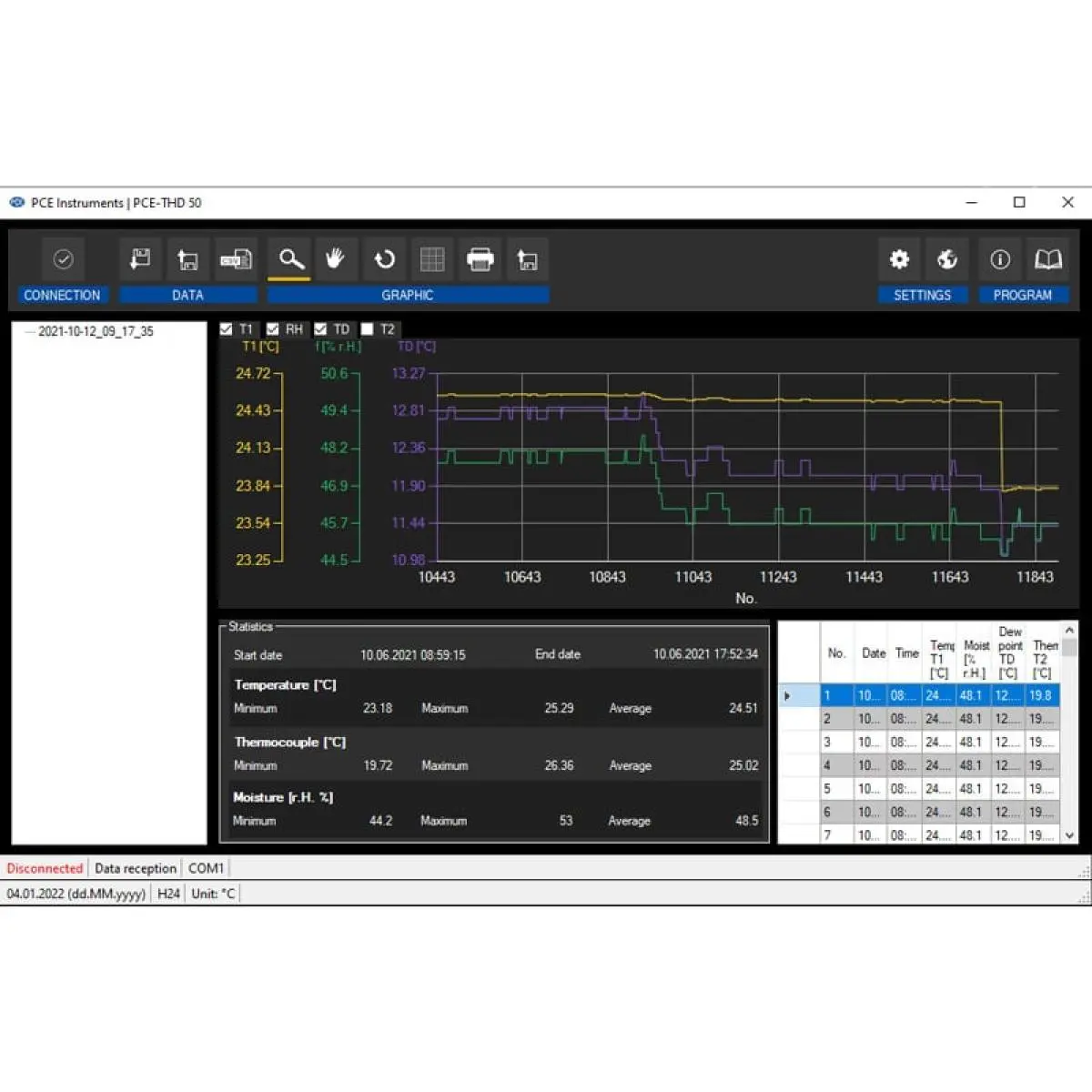PCE Instruments PCE-THD 50S temperatuuri- ja niiskusandmeloger