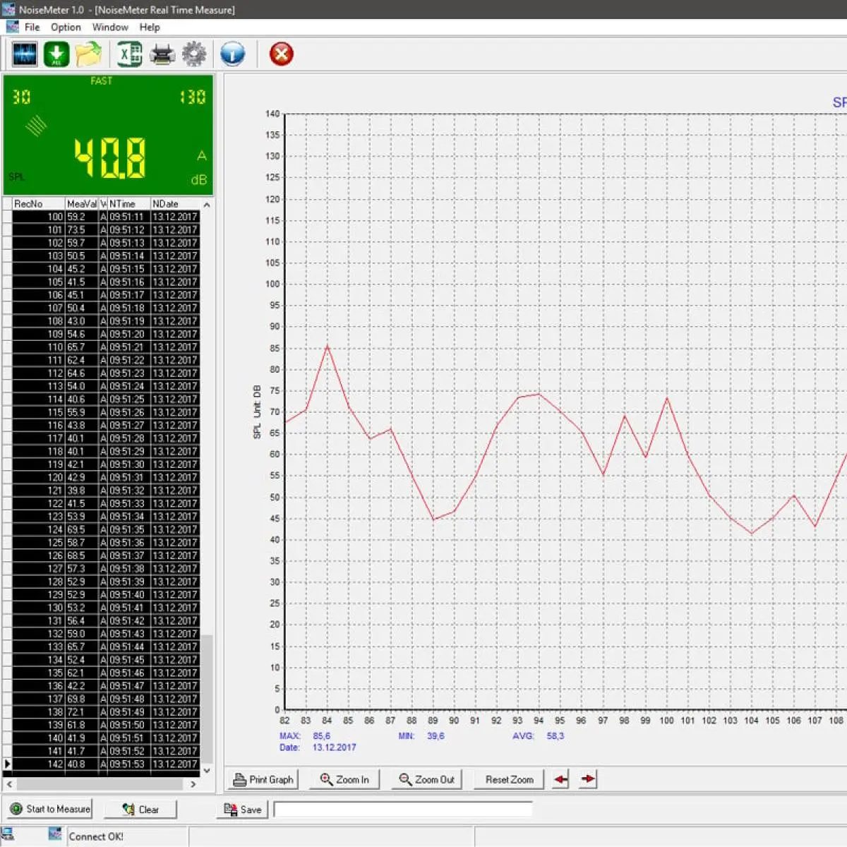 PCE Instruments PCE-SLM 10 large display - Image 2